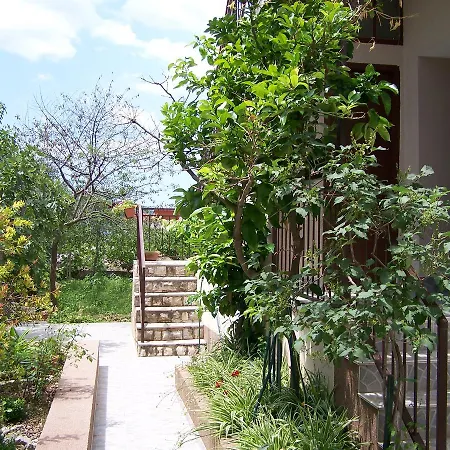 Grozda * Сегет-Враница